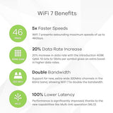 Zyxel WiFi 7 BE22000 Wireless MultiGig Pro Access Point | Tri-Band Operation | Smart Antenna | 10G Uplink | Mesh | PoE++ | Nebula Pro Pack [WBE660S] WiFi 7 | BE22000 | 1x 10G