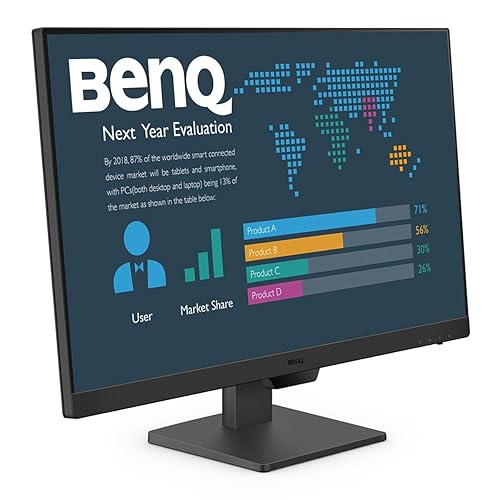 BenQ BL2790 27 FHD LED Monitor 100Hz 5ms 1300:1 250 nits Tilt HDMI Displayport Anti-Glare Flicker-Free