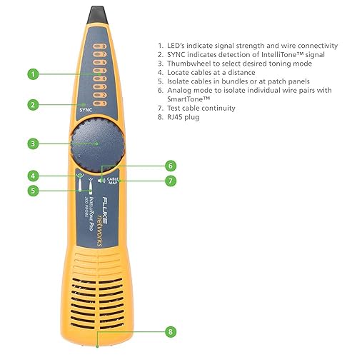 Fluke Networks LIQ-KIT-IE Industrial Ethernet Tester Kit, Black