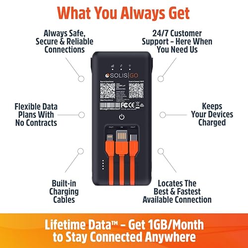 SIMO Solis Go 4G Mobile Hotspot WiFi Power Bank with Built-in Cables for Travel in 140+ Countries, No SIM Card or Contract, Multi-Carrier Network, 20 Devices, 1GB/Month Lifetime + 10GB Global Data