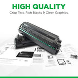Clover Remanufactured Toner Cartridge Replacement for Canon 1491A002AA (E40) | Black | High Yield Canon E40 Black