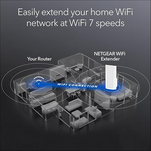 NETGEAR WiFi 7 Range Extender (EXS27) – Add up to 1,500 sq. ft. and 45 Devices with BE5000 Dual-Band Wireless Signal Booster & Repeater (up to 5 Gbps Speed), WPA3 Security, Smart Roaming