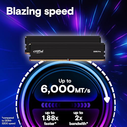 Crucial Pro 24GB DDR5-6000