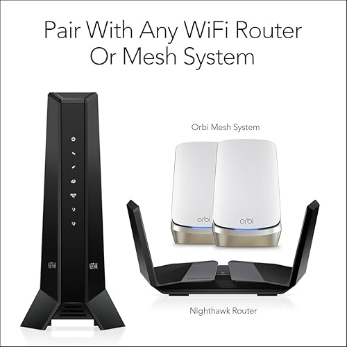 NETGEAR Nighthawk Multi-Gig Cable Modem for Xfinity Voice (CM2050V) – for Cable Plans up to 2.5Gbps - DOCSIS 3.1-2 Phone Lines