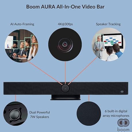 Boom Aura