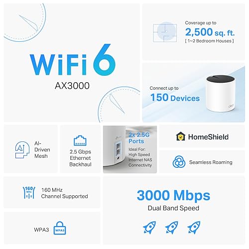 TP-Link Deco X55 Pro AX3000 Whole Home Wi-Fi 6 Mesh System - Coverage up to 2500 Sq.Ft & up to 150 Devices, 2x2.5G WAN/LAN Ports, 4 Streams, Ethernet Backhaul, Ideal for 1Gig+ Internet, 1-Pack AX3000 Pro w/ Dual 2.5G Ports 1 Pack