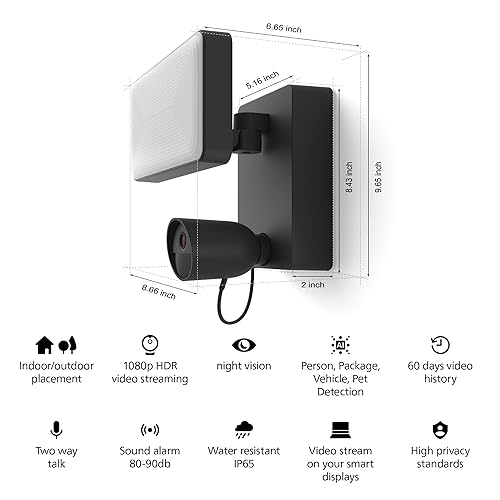 Philips Hue Secure Floodlight with Camera - 1 Pack - 1080P HD Video - Night Vision - Color-Capable, 2250 Lumens Light - Motion Detection - Two-Way Talk - Outdoor - Weatherproof - Works with Hue App
