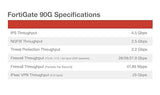 Fortinet FortiGate - 90G Next Generation Firewall (NGFW) | 8X GE RJ45, 2X 10GE RJ45/SFP+ Ports (Appliance Only, No Subscription) (FG-90G) Base HW Only