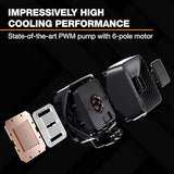 be quiet! Pure Loop 3 280mm All-in-One Water Cooling for Overclocked AMD/Intel Systems, 2X Pure Wings 3 140mm PWM High-Speed Fans, High Static Pressure, Whisper-Quiet PWM Pump