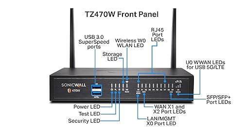 SonicWall TZ470W Wireless SecureUpgradePlus | 2YR Advanced Edition | TZ470W Gen7 Firewall with 2 Year Advanced Protection Service Suite | Multi-Gig Wi-Fi Unit for SMB/Branch Networks (02-SSC-6809)