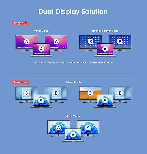 Manhattan 10-in-1 4K USB-C PD Docking Station 2xHDMI