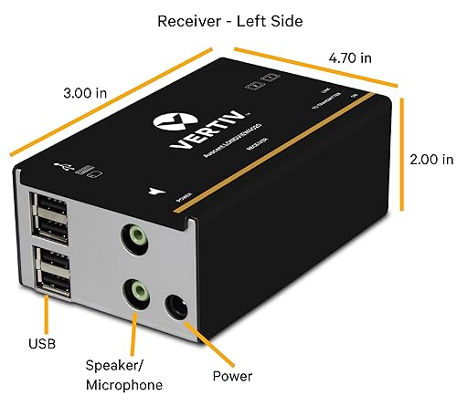 Avocent 50M LONGVIEW DVI/USB&DUAL HEAD