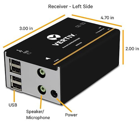 Avocent 50M LONGVIEW DVI/USB&DUAL HEAD