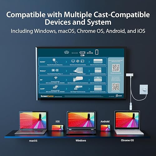 j5create ScreenCast 4K Max Wireless Display Adapter with Enhanced Antenna, Streaming Video & Audio from Mobile/Tablet/Laptop, Supports AirPlay/Miracast/Chromecast on Windows/MacOS/Android (JVAW76MAX)