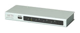 ATEN VS481B | 4 Port Ultra HD 4Kx2K HDMI Switch