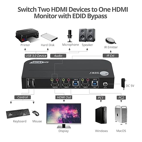 SIIG 2-Port 4K Kvm Switch Hdmi with Remote Control, 1X Hdmi Output, 2X USB 3.2 Type-A Ports, Edid Bypass, Compatible with Windows and Mac (Ce-Kv0E11-S1) Silver