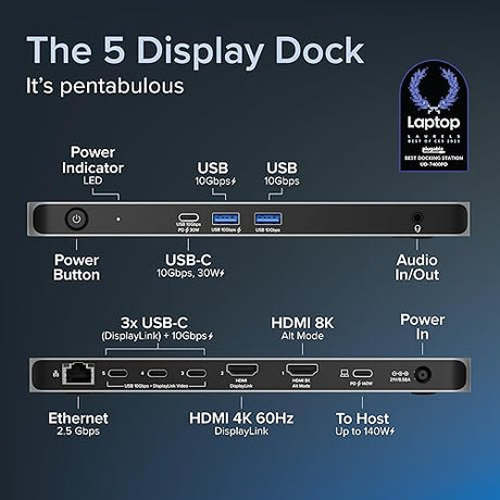 Plugable USB C Docking Station 5 Monitors, 140W DisplayLink Dock Connects up to Five 4K Displays for MacBook Windows Thunderbolt 4 Laptops, 2x HDMI, 3x USBC 2.5Gbps Ethernet, Driver Required UD-7400PD