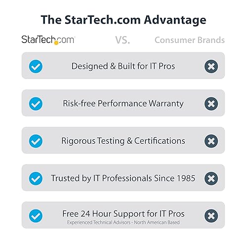 StarTech.com 4 Bay Thunderbolt 3 NVMe Enclosure, for M.2 NVMe SSD Drives, 1x DisplayPort Video/ 2X TB3 Downstream Ports, 40Gbps, 72W Power Supply, External Hard Drive Enclosure (M2E4BTB3), Black