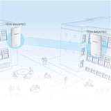 TRENDnet 14 DBI WiFi AC867 Outdoor Poe Preconfigured Point-to-Point Bridge Kit, 4 DBI Directional Antennas, 5GHz, AC867, TEW-840APBO2K Two Pack