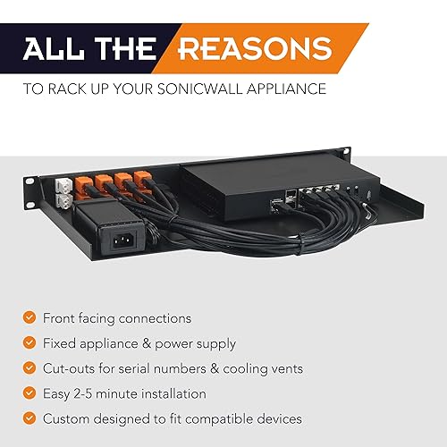 Rackmount.IT RM-SW-T9 - Rackmount Kit for SonicWall TZ570 and SonicWall TZ670