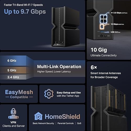 TP-Link Tri-Band BE9700 WiFi 7 Router (Archer BE550 Pro)- 1 × 10G + 4 × 2.5G, USB 3.0, 6 Internal Antennas, VPN Clients & Server 6GHz Band, Easy-Mesh, HomeShield, MLO, Private IOT Wi-Fi 7 | BE9700 Tri-Band w/1 × 10G + 4 × 2.5G Ports