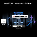 ASUS QG-U1080, 5-Port 2.5G and 2-Port 10G SFP+ Unmanaged Switch, Support 4 Intelligent Modes, Home Network Hub, Office Ethernet Splitter, Plug and Play, Easy Setup, Desktop, Silent Operation