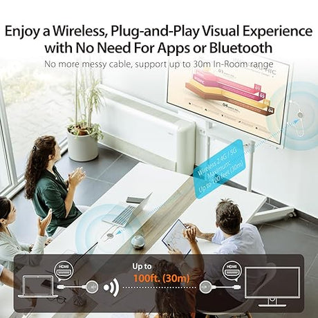 j5create ScreenCast 4K Wireless HDMI Transmitter and Receiver, Wireless HDMI Extender, Support 4K30Hz / 1080p60Hz, 2.4/5GHz, for Laptop/PC/Player to HDTV/Projector (JVAW75)