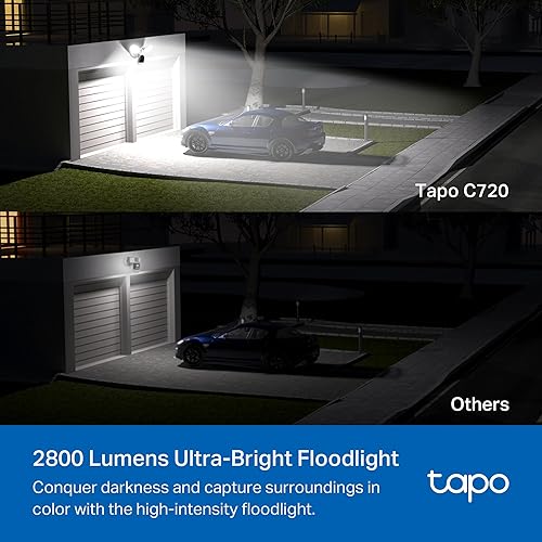 Tapo TP-Link Smart Outdoor Security Floodlight Camera, Wired, 2800 Lumens, 270° Motion-Activated, 2K QHD, No Subscription Required, Works w/Alexa & Google Assistant, Smart AI Detection, C720
