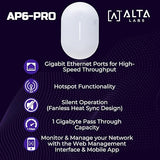Alta Labs AP6-PRO WiFi 6 Access Point | High Performance 6.3Gbps Wireless Access Point | Seamless Roaming, PoE+, 4096 QAM | IP54 Rated WiFi Access Point | 4x4 MU-MIMO Antennas for Extended Range