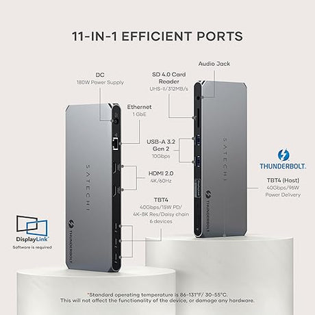 Satechi Thunderbolt 4 Dock 100W Charging, Dual Monitor HDMI 4K/60Hz, 40Gbps Data Transfer, 2 USB-A 3.2, Ethernet, Thunderbolt 4 Dock for MacBook Air/Pro M5, Mac/Windows, DisplayLink Software Required