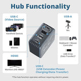 AVerMedia Portable Charger for Nintendo Switch/Steam Deck, 100W GaN Fast-Charging USB-C Hub & TV Dock with 4K60 HDMI, Compatible with iPhone, iPad, Laptop, PC, Gaming Accessories (Core Go - White)