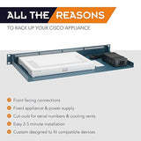 Rackmount.IT RM-CI-T11 Rack Mount Kit for Cisco ISR 1100, ISR 1100X, C926, and C927 Series – 1U, 19 Rackmount, Front-Facing Ports, Fixed Power Supply – Cisco Metallic Blue