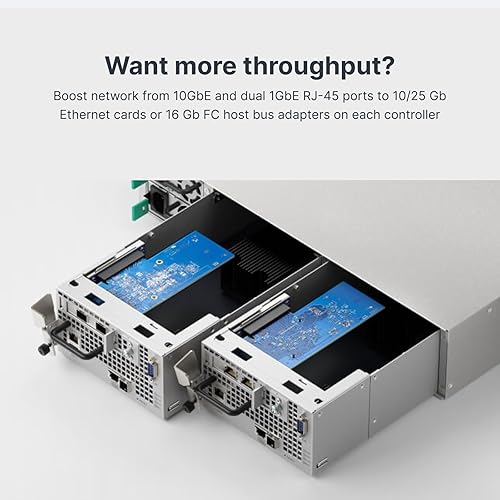 Synology 12-Bay Active-Active Dual Controller SAN UC3400 (Diskless)