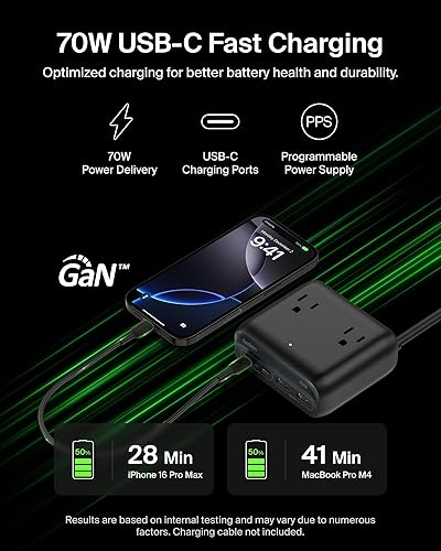 Belkin 3-Outlet GaN Charging Station 70W, Dual USB C Charger w/ 3X AC Outlets, 2X USB A Ports - Power Strip for iPhone, Apple Watch, iPad, MacBook, Chromebook, Samsung Galaxy, Pixel 9, & More - Black 70W, 3 AC Outlet