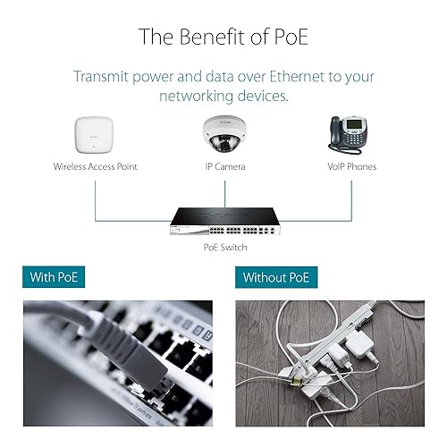 D-Link 28-Port Gigabit Smart Managed PoE Switch, 24 PoE+ Ports (370W), 4 SFP Combo Ports, L2+ features, Static Routing, VLANs, Cable Diagnostics, WebSmart, Web UI, Lifetime Warranty (DGS-1210-28MP) 28 Port, 24 PoE 370W, 4 SFP