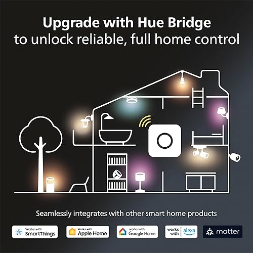 Philips Hue Lightguide G125 Large Globe Smart LED Bulb – Handblown Glass - Color Changing Light - Works with Amazon Alexa, Apple HomeKit and Google Assistant - Bluetooth and Hue Bridge Compatible
