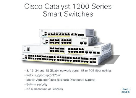 Cisco Catalyst 1200-8P-E-2G Smart Switch, 8 Port GE, PoE, Ext PS, 2x1GE Combo, Limited Lifetime Protection (C1200-8P-E-2G)