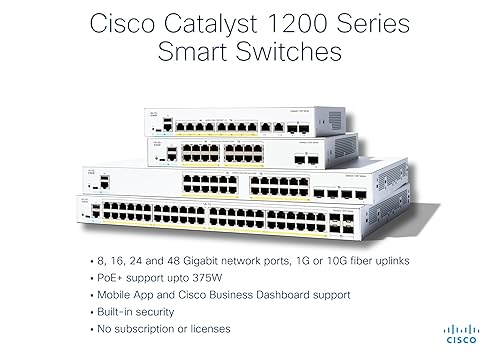 Cisco Catalyst 1200-8T-D Smart Switch, 8 Port GE, Ext PS, Desktop, Limited Lifetime Protection (C1200-8T-D)