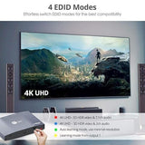SIIG 4K HDMI Splitter 1 in 4 Out, HDR with EDID, 1x4 HDMI Splitter, HDCP 2.2/1.4, HDR, 18Gbps Bandwidth, EDID Management, TAA Compliant (CE-H26K11-S1) 1 in 4 Out HDMI Splitter