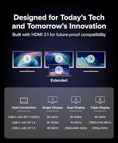 Plugable USB C to HDMI Multi Monitor Adapter | Triple 4K60 Displays | Driverless MST Hub for Windows, Chrome OS, USB-C, Thunderbolt, USB4 Laptops | Multi HDMI Ports, HDR & HDCP Compliant (USBC-MSTH3)