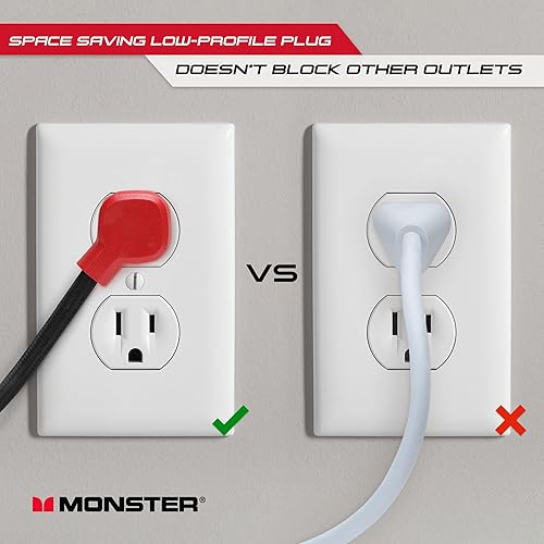 300J Surge Protector 3 Grounded Outlets with a 6’ Nylon Braided Extension Cord