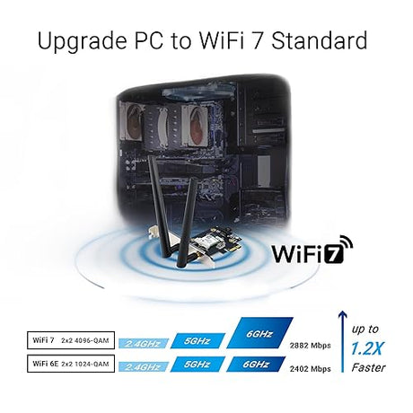 ASUS BE6500 Tri Band PCI-E WiFi 7 (802.11be). Bluetooth 5.4, WPA3 Network Security, OFDMA and MU-MIMO, Multi-Link Operation