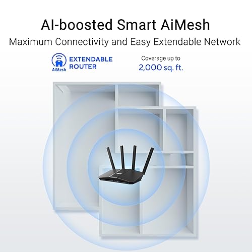 ASUS RT-BE58U WiFi 7 BE3600 AiMesh Extendable Router, 4K-QAM, MLO, AI Detection 2.5G Port, Four 1G Ports, Commercial-Grade Network Security, Parental Control, IoT Network, Kid’s Network, VPN Network