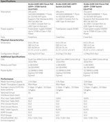 Aruba 6100 24G Class4 PoE 4SFP+ 370W Switch
