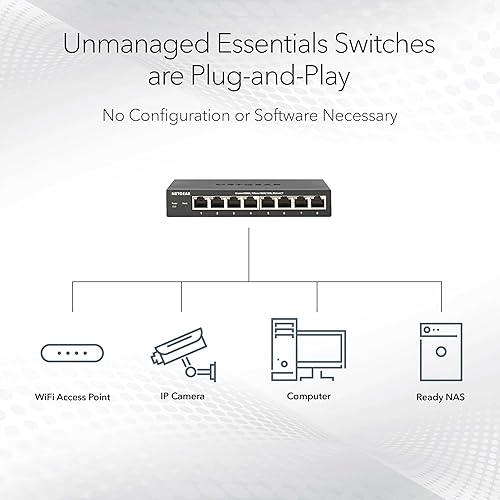 NETGEAR 16-Port Gigabit Ethernet Unmanaged Switch (GS316) - Desktop or Wall Mount, Silent Operation