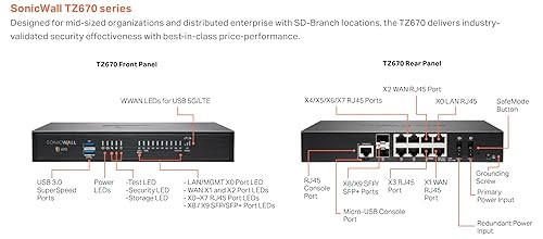 SonicWall TZ670 TradeUp (03-SSC-3028) | 3YR Advanced Protection Security Suite and 1 YR Cloud Secure Edge - Secure Internet Access (Basic-20 Users) and Secure Private Access (Advanced-6 Users)