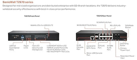 SonicWall TZ670 TradeUp (03-SSC-3028) | 3YR Advanced Protection Security Suite and 1 YR Cloud Secure Edge - Secure Internet Access (Basic-20 Users) and Secure Private Access (Advanced-6 Users)