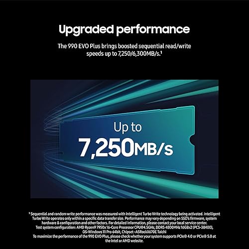 Samsung 990 EVO Plus - 2TB PCIe Gen4. X4 / Gen5. X2 NVMe 2.0 - M.2 Internal SSD, Speed Up to 7,250MB/s, Upgrade Storage for PC/Laptops, HMB Technology and Intelligent Turbowrite (MZ-V9S2T0B/AM)