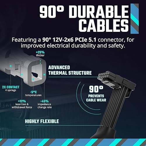 Cooler Master MWE Gold 850 V3 Full Modular PSU, 850W, 80+ Gold, ATX 3.1 | 90° | PCIe 5.1, Designed Ready Nvidia RTX 5080 | AMD RX 9070 XT, Zero-RPM Mode, Hexagonal Fan Cover, 10-Year ATX Compact MWE Gold 850 V3