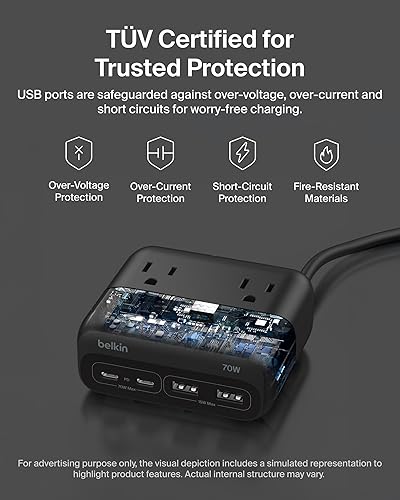 Belkin 3-Outlet GaN Charging Station 70W, Dual USB C Charger w/ 3X AC Outlets, 2X USB A Ports - Power Strip for iPhone, Apple Watch, iPad, MacBook, Chromebook, Samsung Galaxy, Pixel 9, & More - Black 70W, 3 AC Outlet